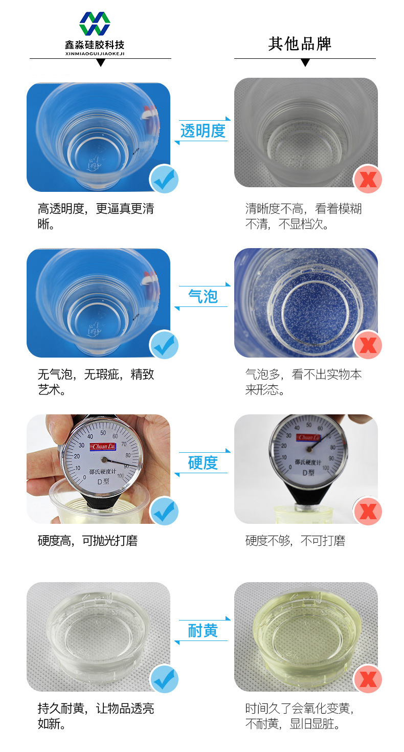 不發黃的透明液體硅膠 不發黃的透明液體硅膠